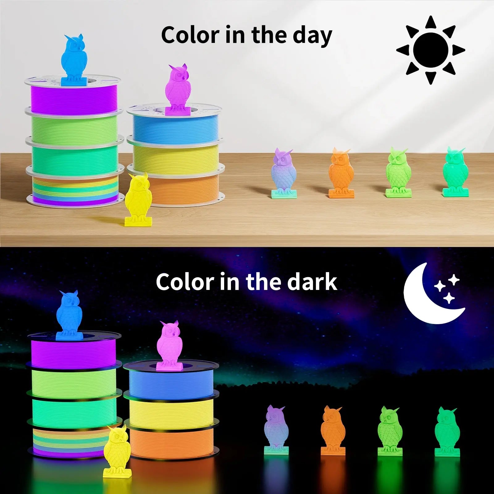 PLA Luminous 3D Printing Filament 1.75mm 1KG Nevsbye