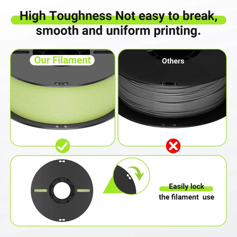 PLA Matte 3D Printing Filament 1.75mm 1KG Nevsbye
