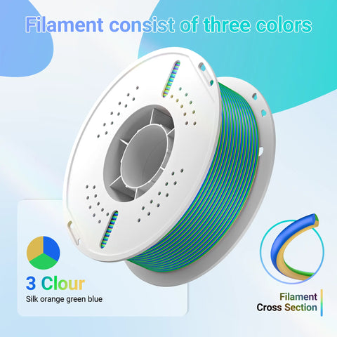 PLA Silk Tri Color 3D Printing Filament 1.75mm 1KG Nevsbye