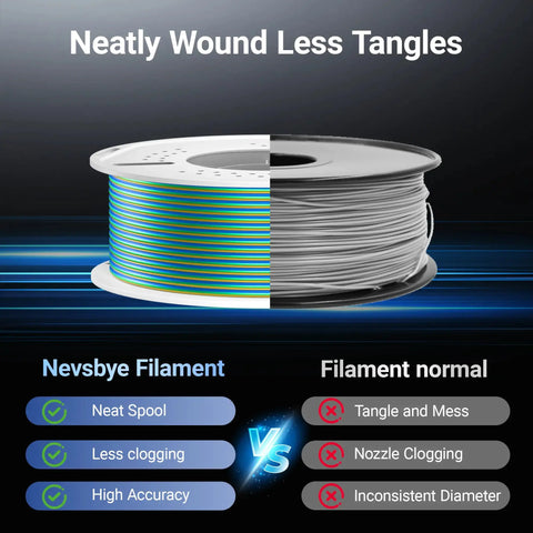 PLA Silk Tri Color 3D Printing Filament 1.75mm 1KG Nevsbye