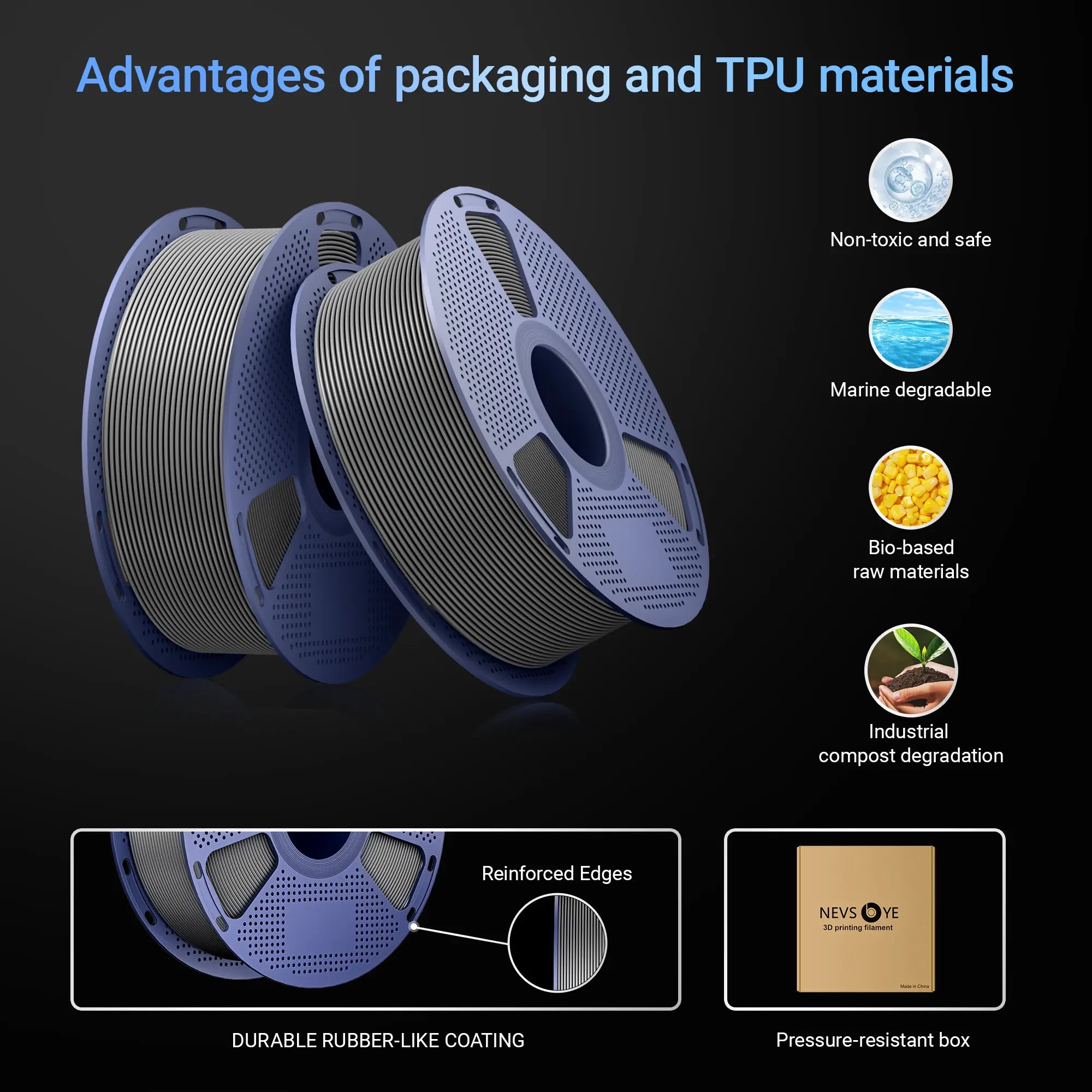 TPU-95A 3D Printing Filament 1.75mm 1KG Nevsbye