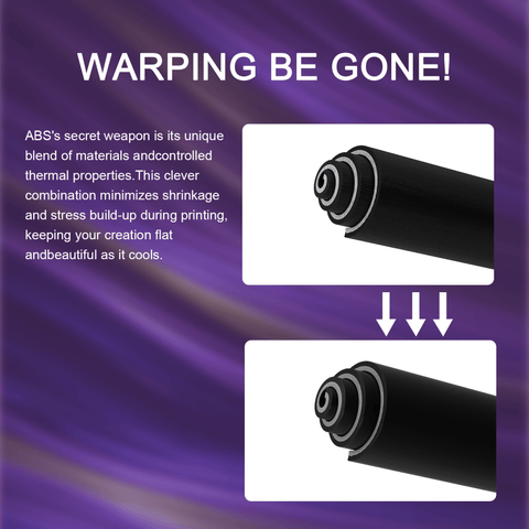 ABS 3D Printing Filament 1.75mm 1KG - NevsbyeABS