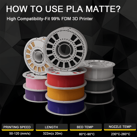 PETG 3D Printing Filament 1.75mm 1KG - NevsbyePETG