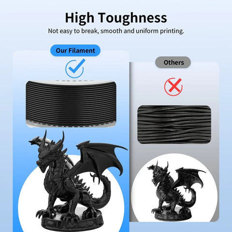 PLA+ 3D Printing Filament 1.75mm 1KG Nevsbye