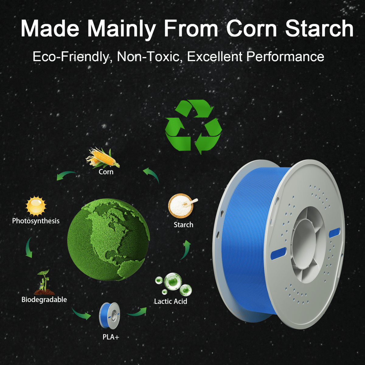 PLA Luminous 3D Printing Filament 1.75mm 1KG - NevsbyePLA