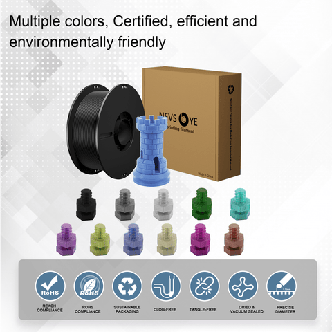 PLA Matte 3D Printing Filament 1.75mm 1KG - NevsbyePLA