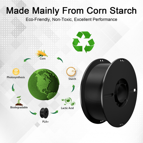 PLA Matte 3D Printing Filament 1.75mm 1KG - NevsbyePLA